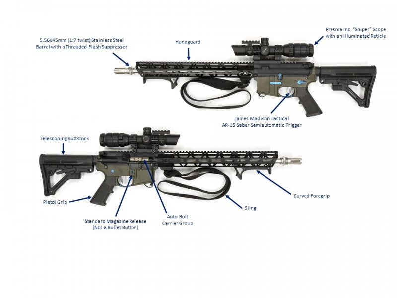 Firearms Examination – Sacramento County District Attorney's Office